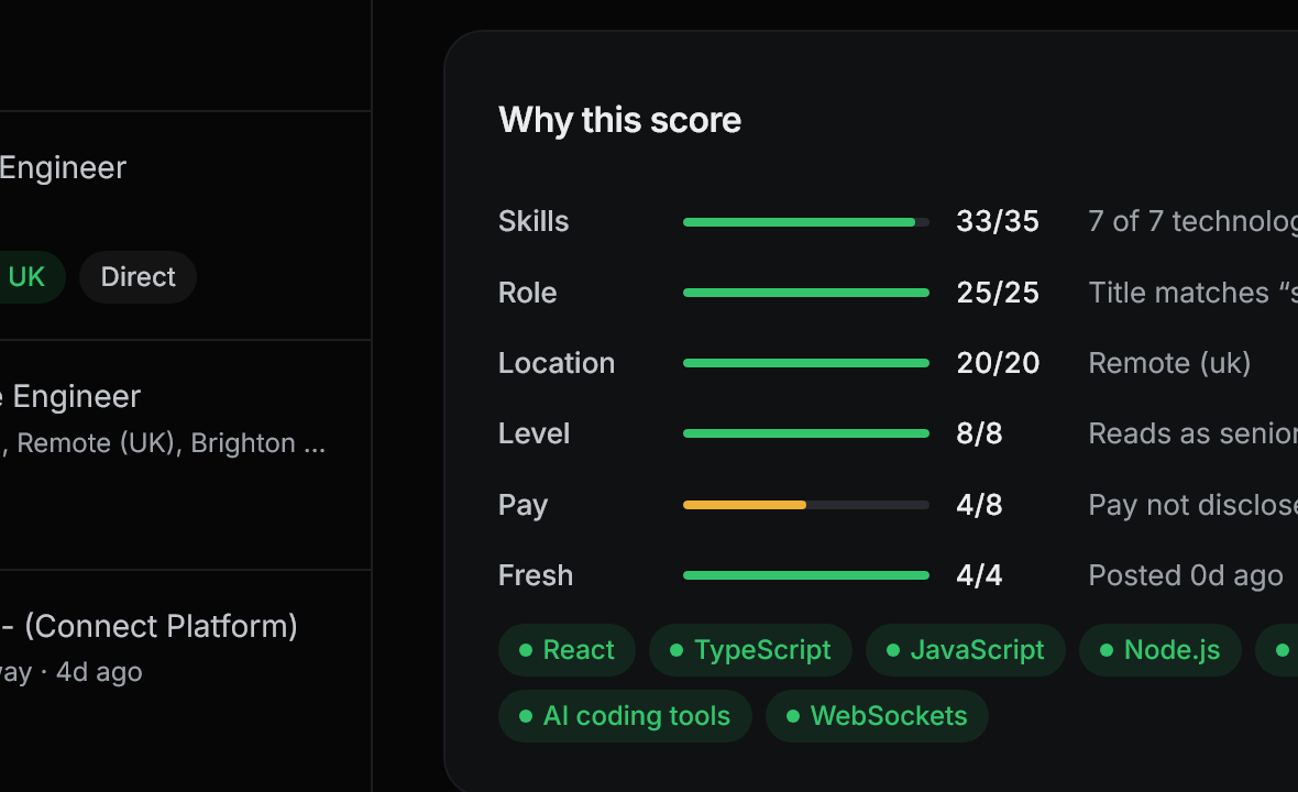 Why this score: skills 33 of 35, role 25 of 25, location 20 of 20, with the reasons beside each
