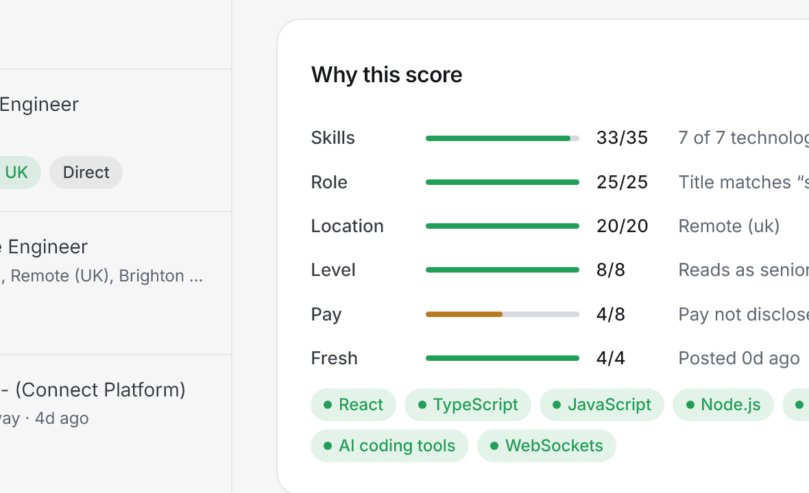 Why this score: skills 33 of 35, role 25 of 25, location 20 of 20, with the reasons beside each